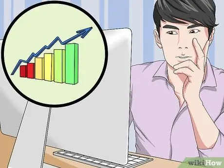 Покупка акций IPO Шаг 6