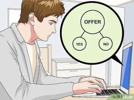 Покупка акций IPO Шаг 7