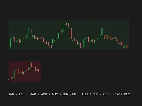 Длина запаса
