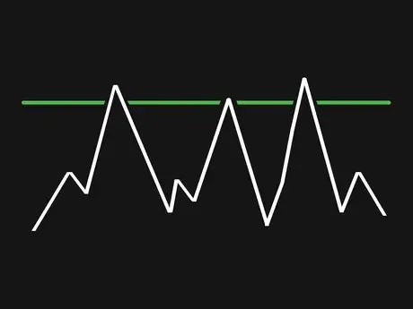 Сопротивление