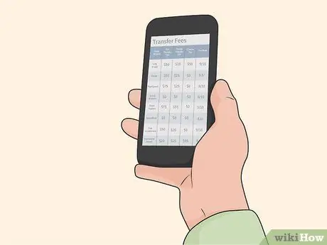 Сменить биржевого брокера Шаг 3