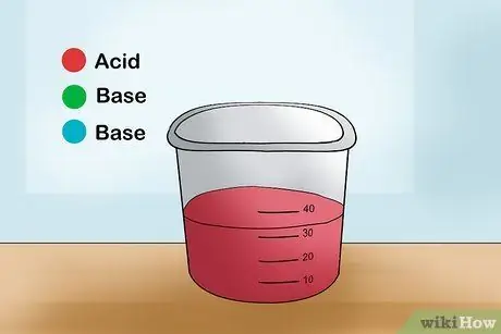 Различение кислот и оснований Шаг 15