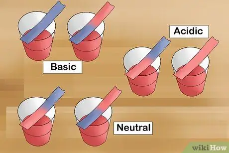 Различение кислот и оснований Шаг 4