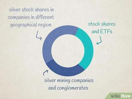 Купить серебряные акции Шаг 13