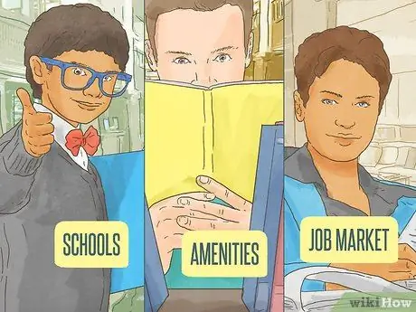 Купить дом в аренду Шаг 9