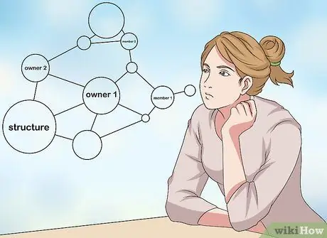 Защита объектов недвижимости Шаг 7