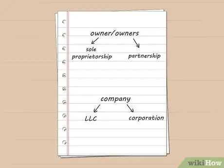 Подать в суд на автодилера за введение в заблуждение Шаг 12