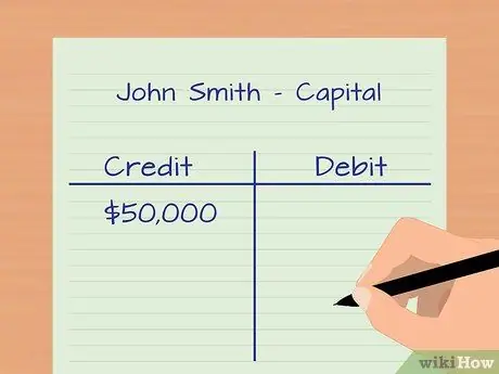 Счет для Sweat Equity Шаг 11