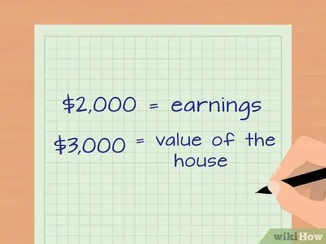 Счет для Sweat Equity Шаг 3