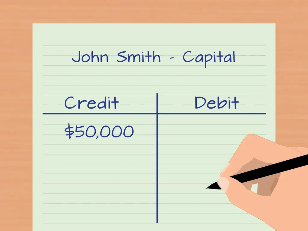 3 способа учета собственного капитала