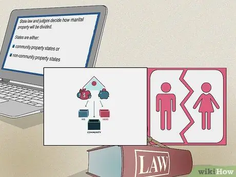 Понять, когда отдельная собственность становится супружеской собственностью Шаг 4