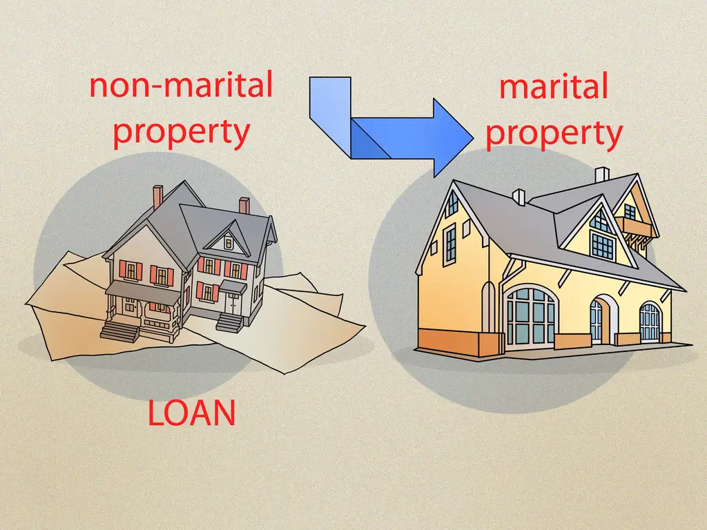 Как понять, когда отдельная собственность становится супружеской собственностью