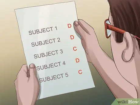 Предотвращение преступности среди несовершеннолетних Шаг 6