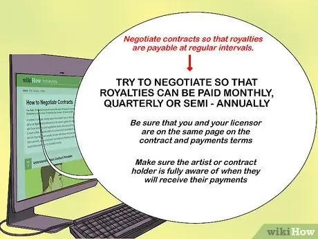 Счет для выплат роялти Шаг 1