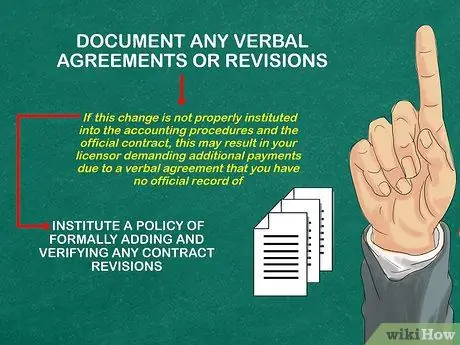 Счет для выплат роялти Шаг 11