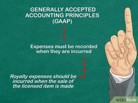 Счет для выплат роялти Шаг 5