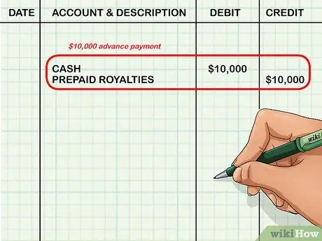 Счет для выплат роялти Шаг 6