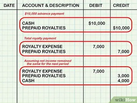 Счет для выплаты роялти Шаг 7
