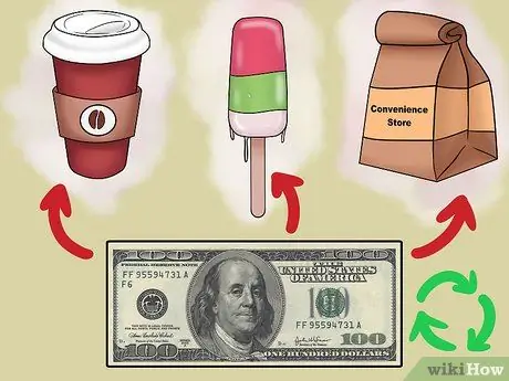 Отслеживание денег Шаг 5