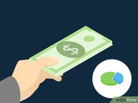 Создание нескольких потоков пассивного дохода Шаг 2