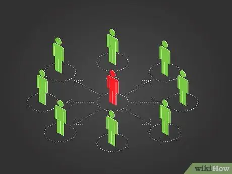 Создание нескольких потоков пассивного дохода Шаг 6