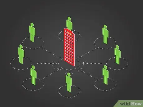 Создание нескольких потоков пассивного дохода Шаг 9