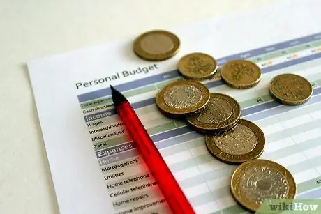 Развитие навыков управления капиталом Шаг 3