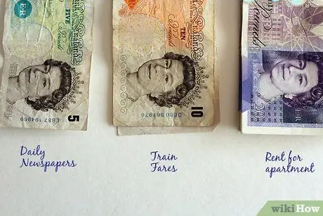 Развитие навыков управления капиталом Шаг 4