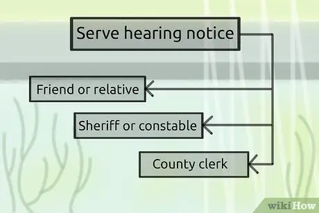 Взыскание долга в суде мелких тяжб Шаг 10