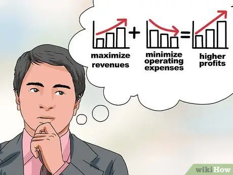 Продать бизнес Шаг 4