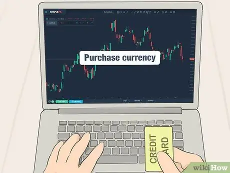 Присоединяйтесь к Forex Step 10