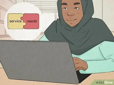 Использование робо-советника. Шаг 3