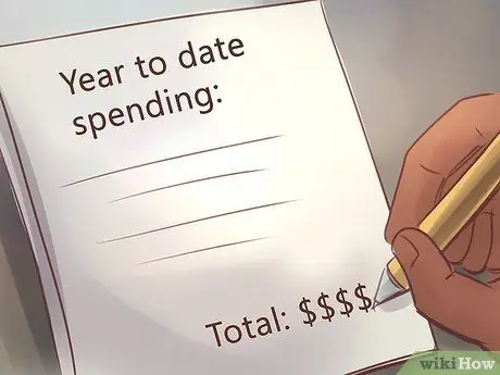 Организуйте свои личные финансы на конец года Шаг 9