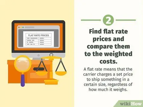 Экономьте на доставке Шаг 12