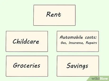 Составьте бюджет в конверте, шаг 2