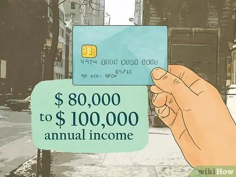 Живите дешево на Манхэттене, шаг 3