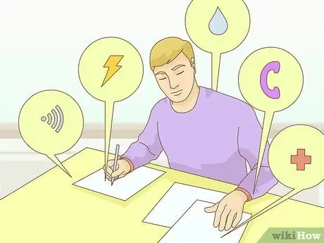 Определение операционного бюджета Шаг 1