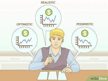 Определение операционного бюджета Шаг 10