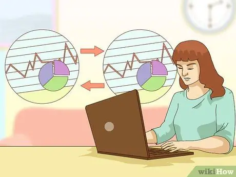 Определение операционного бюджета Шаг 11