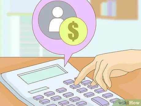 Определение операционного бюджета Шаг 2