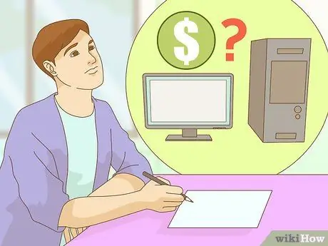 Определение операционного бюджета Шаг 4