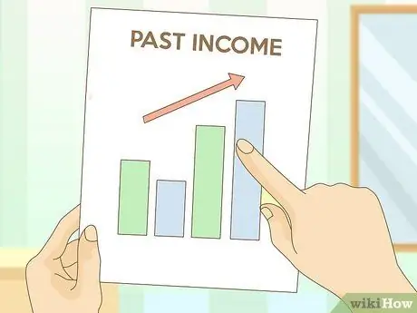 Определение операционного бюджета Шаг 5