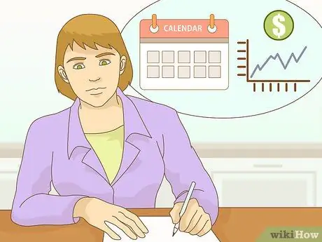 Определение операционного бюджета Шаг 7