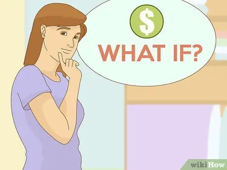 Определение операционного бюджета Шаг 9