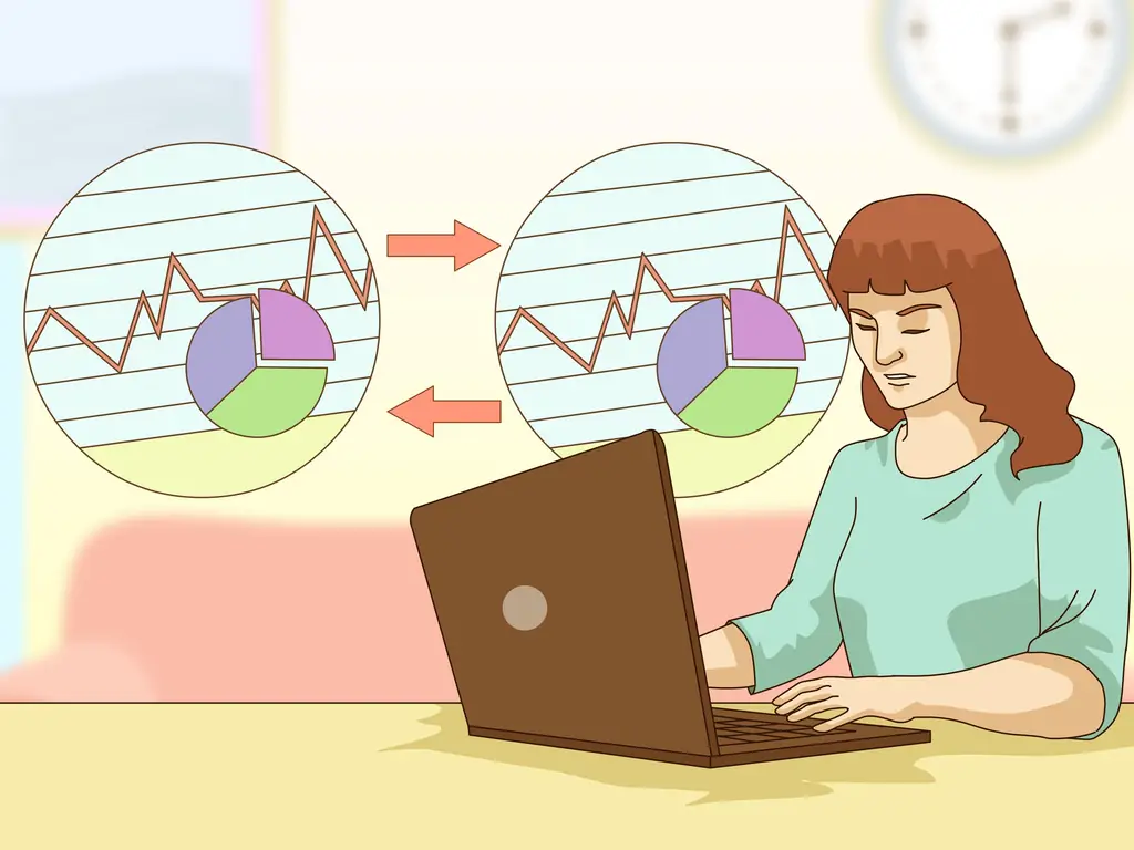 Как определить операционный бюджет: 11 шагов (с иллюстрациями)