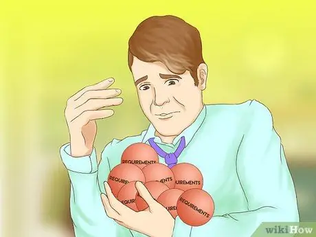 Оценка прогресса в отношении бюджета Шаг 5