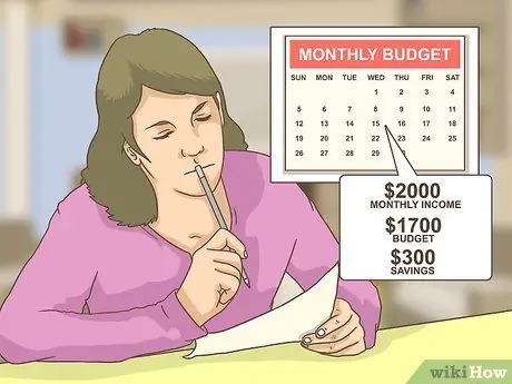 Используйте подход, основанный только на наличных деньгах, для составления бюджета Шаг 1