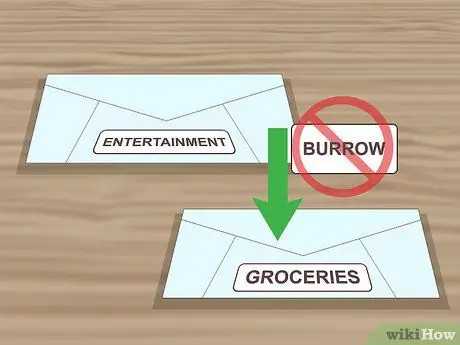 Используйте подход, основанный только на наличных деньгах, для составления бюджета Шаг 8