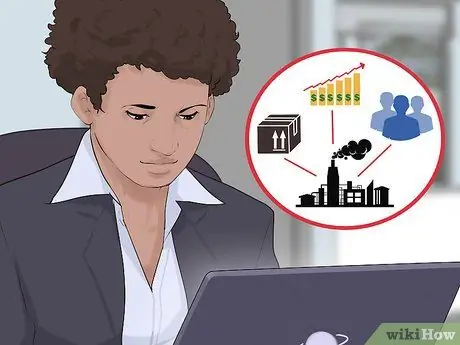 Напишите отчет об отраслевом анализе Шаг 10