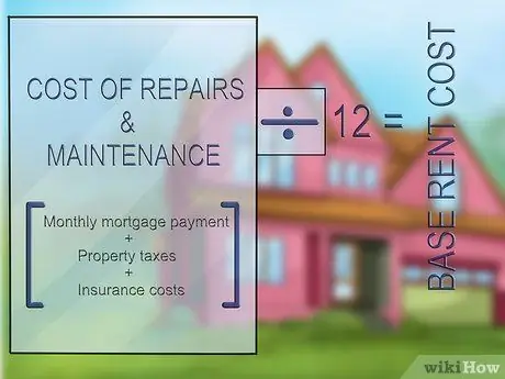 Покупка сдаваемой в аренду недвижимости Шаг 14